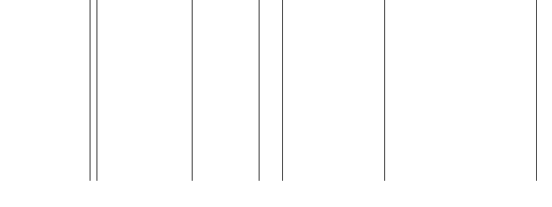 Barogramm